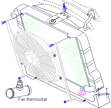 Radiator layout