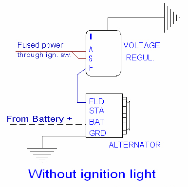 Typical Wiring Diagram Alternator And External Voltage Regulator from www.erareplicas.com