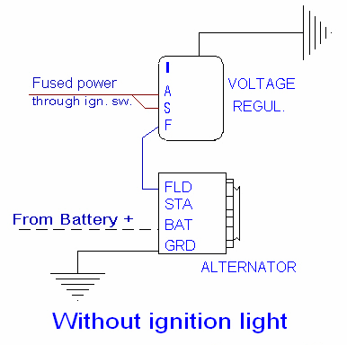 Chevy External Voltage Regulator Wiring Diagram from www.erareplicas.com