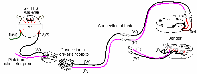 Fuel Gauge Wiring Diagram from www.erareplicas.com