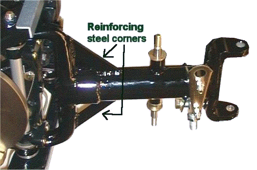 Axle shortening