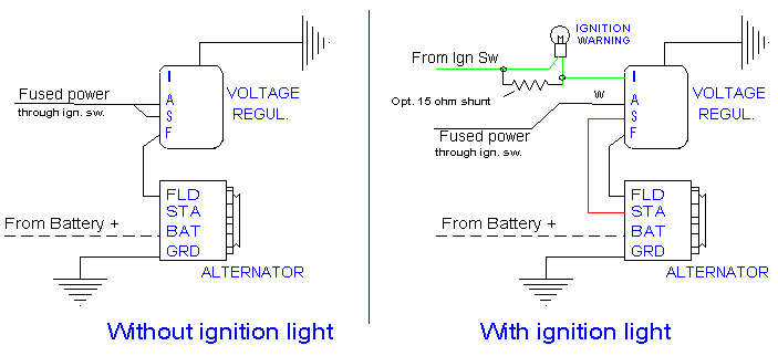Alternator Wiring With And Without The, Ford Alternator Wiring Diagram Internal Regulator