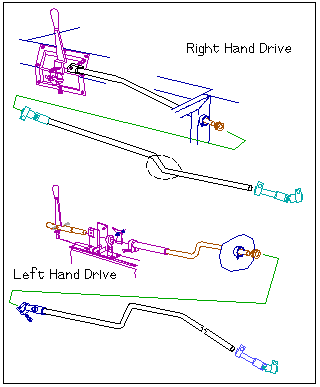 Shift linkage